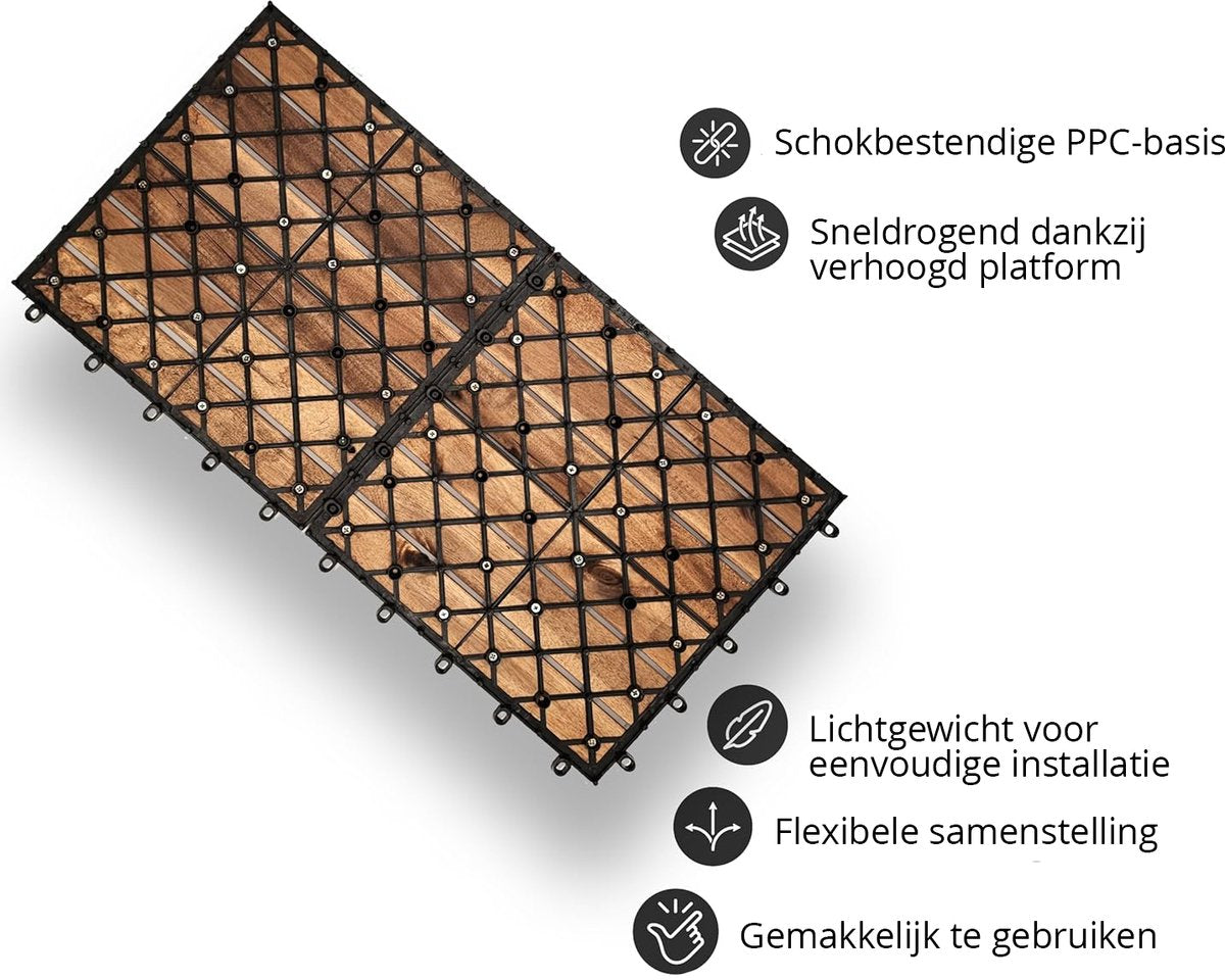 Houten Terrastegels - 15 Latjes - Acaciahout - Bruin - 6 Stuks - 1.10 m²