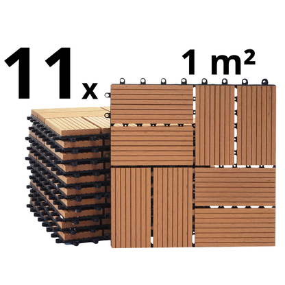 WPC Terrastegels - 8 Latjes - Terracotta - 11 Stuks - 1 m²