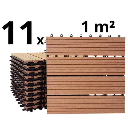 WPC Terrastegels - 4 Latjes - Terracotta - 11 Stuks - 1 m²